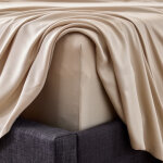 Rayon From Bamboo Sheets - Image 2